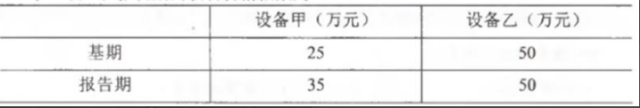 建设工程计价,历年真题,2015年一级造价工程师《建设工程计价》真题