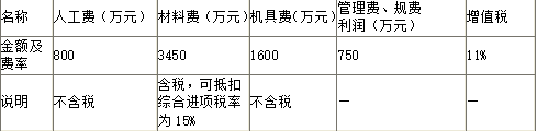 建设工程计价,历年真题,2017年一级造价工程师《建设工程计价》真题