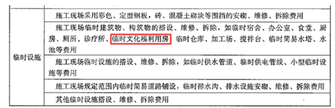 建设工程计价,历年真题,2020年一级造价工程师《建设工程计价》真题