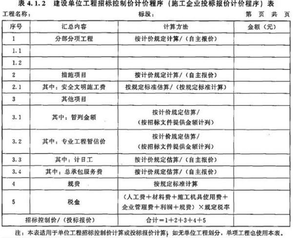 建设工程计价,章节练习,建设工程计价章节真题