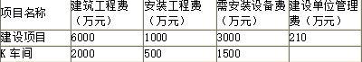 建设工程计价,章节真题,建设工程计价