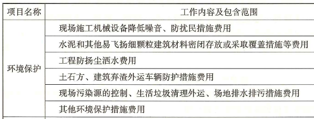 建设工程计价,章节练习,建设工程计价模拟