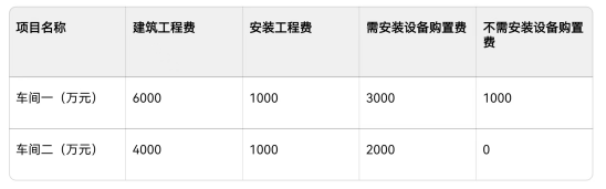 建设工程计价,历年真题,2025年一级造价工程师《建设工程计价》真题