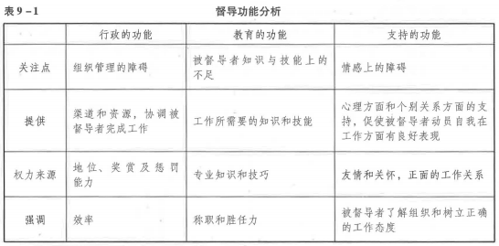 中级社会综合能力,模拟试卷,2026中级社工《综合能力》高分通关卷2