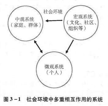 中级社会综合能力,模拟考试,2021年中级社会工作者考试《社会工作综合能力》模拟试卷1