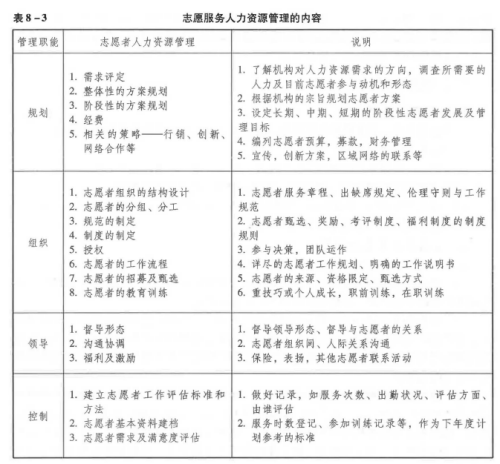 中级社会综合能力,押题密卷,2021年中级社会工作者考试《社会工作综合能力》押题密卷1