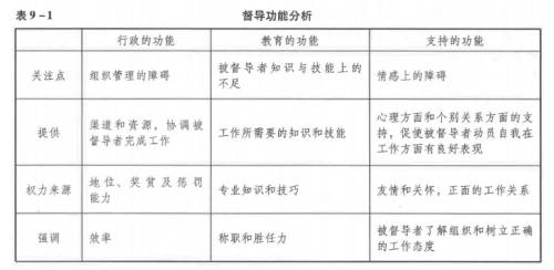 中级社会综合能力,押题密卷,2021年中级社会工作者考试《社会工作综合能力》押题密卷1