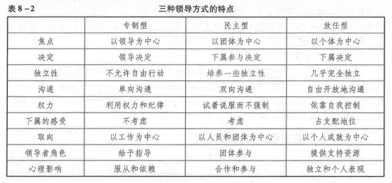 中级社会综合能力,押题密卷,2021年中级社会工作者考试《社会工作综合能力》押题密卷3