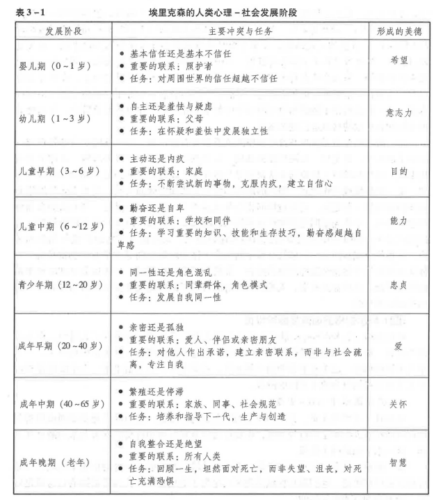 中级社会综合能力,押题密卷,2021年中级社会工作者考试《社会工作综合能力》押题密卷3