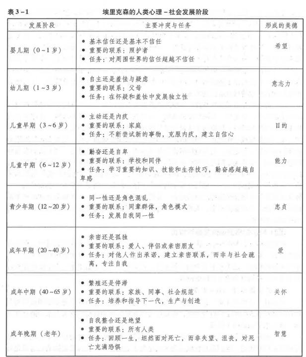 中级社会综合能力,押题密卷,2021年中级社会工作者考试《社会工作综合能力》押题密卷3