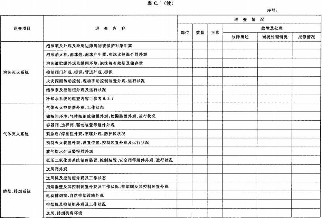 消防技术综合能力,章节练习,基础复习,消防安全技术综合能力真题