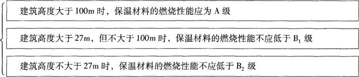 消防技术综合能力,章节练习,基础复习,消防安全技术综合能力真题