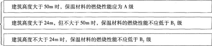 消防技术综合能力,章节练习,基础复习,消防安全技术综合能力真题