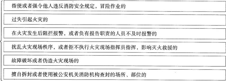 消防技术综合能力,历年真题,2017年注册消防工程师《消防安全技术综合能力》真题