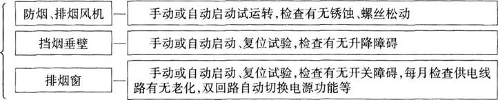 消防技术综合能力,历年真题,2017年注册消防工程师《消防安全技术综合能力》真题