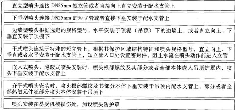 消防技术综合能力,章节练习,内部冲刺,消防设施安装、检测与维护理