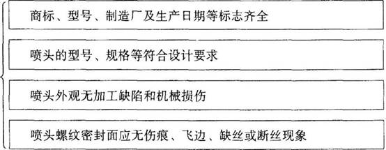消防技术综合能力,章节练习,基础复习,消防安全技术综合能力内部