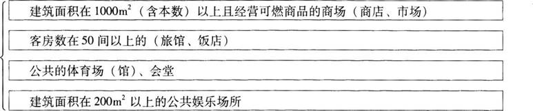 消防技术综合能力,章节练习,基础复习,消防安全技术综合能力内部