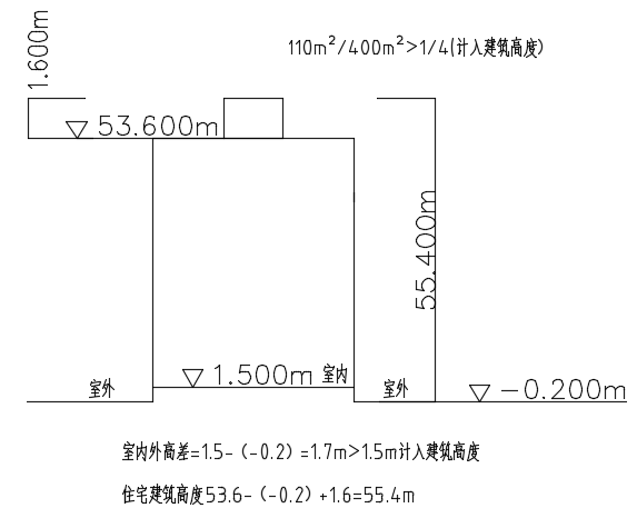 消防技术综合能力,章节练习,基础复习,建筑防火检查