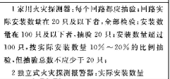 消防技术综合能力,章节练习,内部冲刺,消防设施安装、检测与维护理
