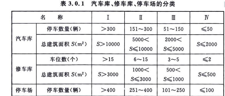 消防技术综合能力,高分通关卷,2021消防工程师考试《消防安全技术综合能力》高分通关卷1