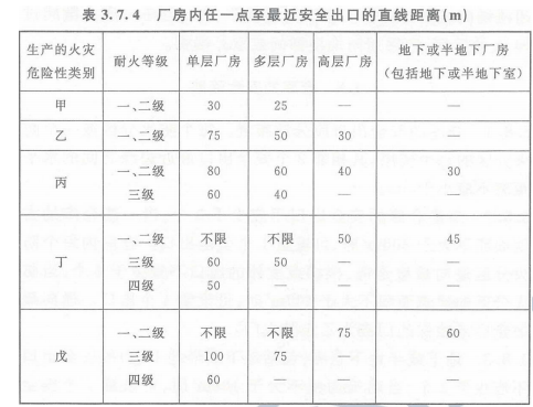 消防技术综合能力,高分通关卷,2021消防工程师考试《消防安全技术综合能力》高分通关卷2