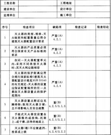 消防技术综合能力,高分通关卷,2021消防工程师考试《消防安全技术综合能力》高分通关卷1