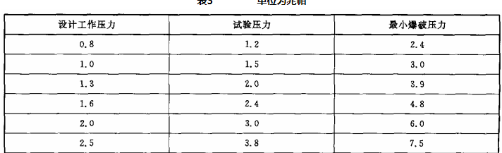 消防技术综合能力,章节练习,消防工程师考试《综合能力》消防设施安装、检测与维护管理