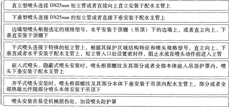消防技术综合能力,章节练习,消防工程师考试《综合能力》消防设施安装、检测与维护管理