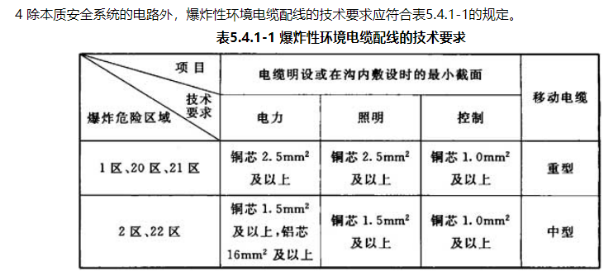 消防技术综合能力,历年真题,2022年注册消防工程师《消防安全技术综合能力》真题