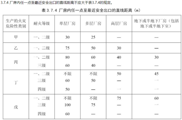 消防技术综合能力,历年真题,2022年注册消防工程师《消防安全技术综合能力》真题