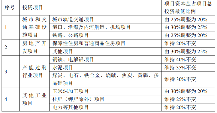 建设工程造价管理,章节练习,建设工程造价管理模拟