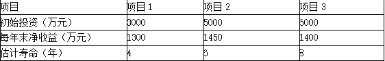 建设工程造价管理,章节练习,工程经济