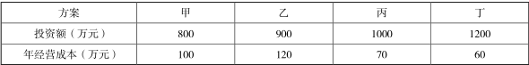 建设工程造价管理,深度自测卷,2022年一级造价工程师《建设工程造价管理》深度自测卷1