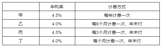 建设工程造价管理,章节练习,基础复习,章节真题