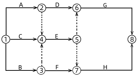 建设工程造价管理,历年真题,2021年一级造价工程师考试《建设工程造价管理》真题