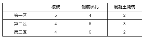 建设工程造价管理,历年真题,2021年一级造价工程师考试《建设工程造价管理》真题