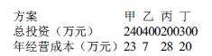 建设工程造价管理,押题密卷,2022年一级造价工程师《建设工程造价管理》黑钻押题