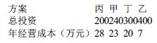 建设工程造价管理,押题密卷,2022年一级造价工程师《建设工程造价管理》黑钻押题