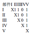 建设工程造价管理,押题密卷,2022年一级造价工程师《建设工程造价管理》黑钻押题