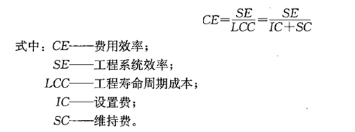 建设工程造价管理,历年真题,2022年一级造价工程师《造价管理》真题精选