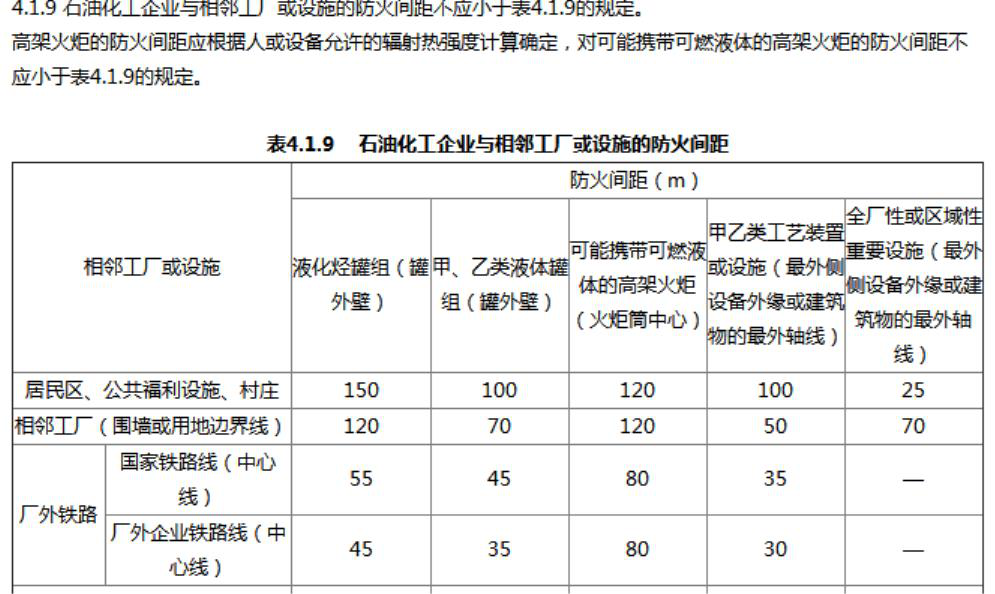 消防安全技术实务,章节练习,消防安全技术实务真题