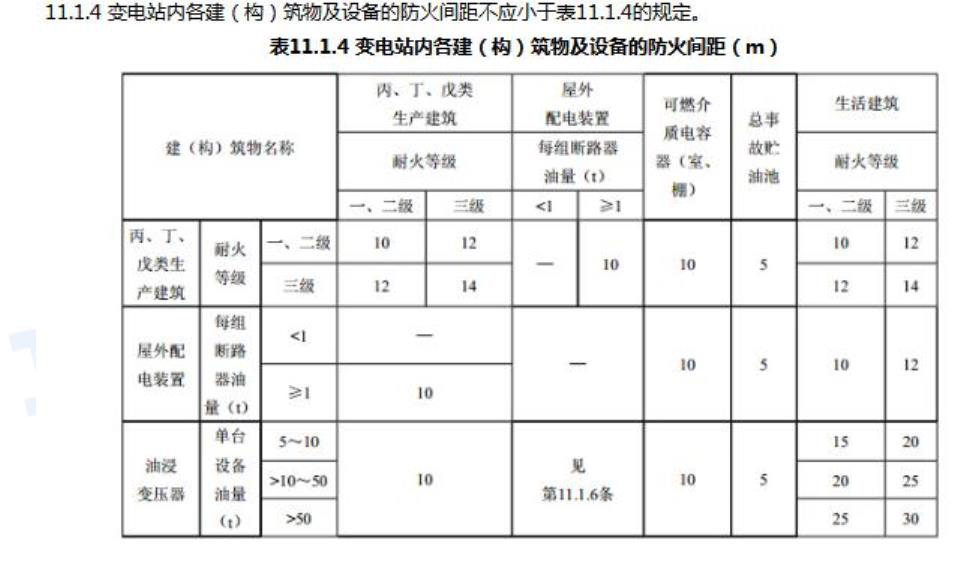 消防安全技术实务,章节练习,消防安全技术实务真题