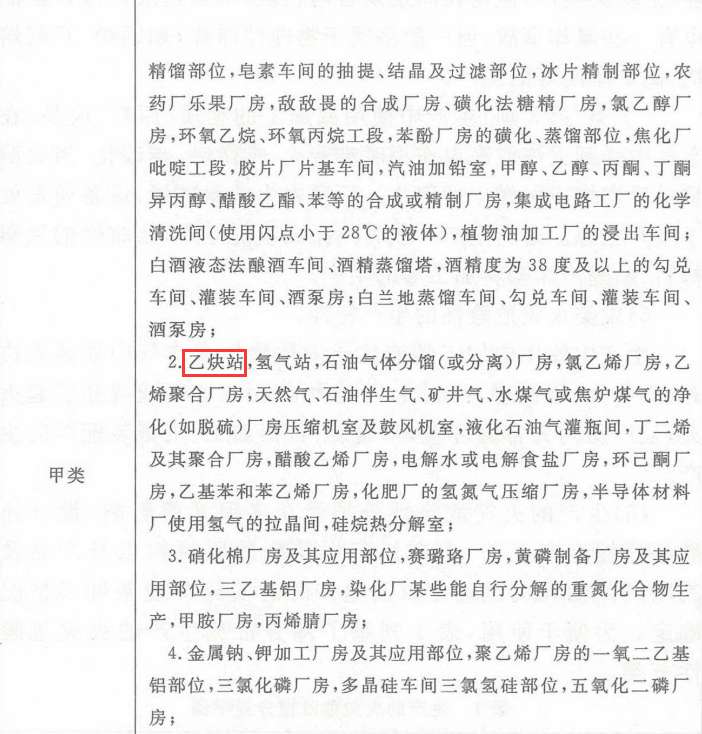 消防安全技术实务,章节练习,基础复习,消防安全技术实务冲刺