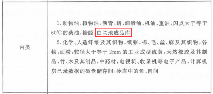 消防安全技术实务,章节练习,基础复习,消防安全技术实务冲刺