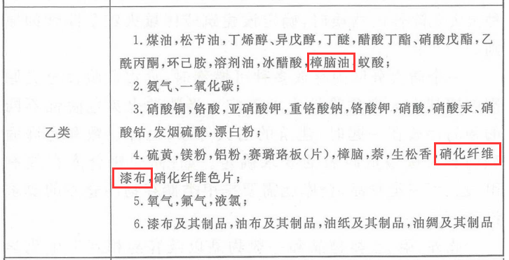 消防安全技术实务,章节练习,基础复习,消防安全技术实务冲刺