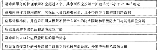 消防安全技术实务,章节练习,基础复习,消防安全技术实务冲刺