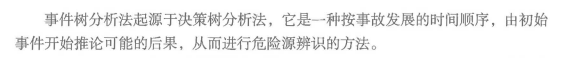 消防安全技术实务,章节练习,基础复习,消防安全技术实务冲刺