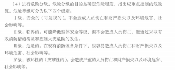 消防安全技术实务,章节练习,基础复习,消防安全技术实务冲刺