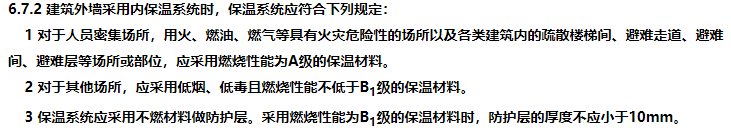 消防安全技术实务,章节练习,基础复习,消防安全技术实务冲刺